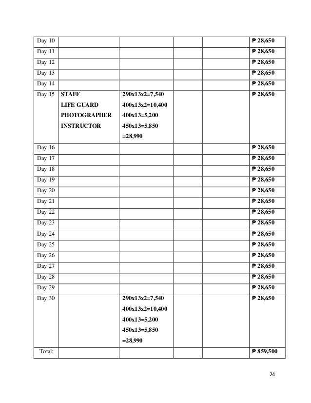 Luxury business accessories picture