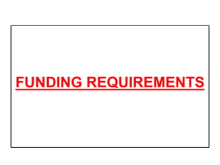 FUNDING REQUIREMENTS
 