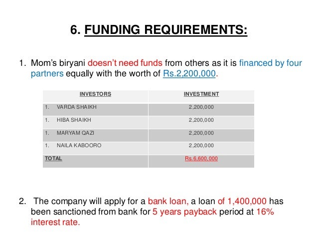 funding requirements business plan example