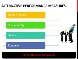 ALTERNATIVE PERFORMANCE MEASURES

   Median Income


   Sustainability


   Health


   Education


               Gross National Happiness
 