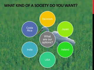 WHAT KIND OF A SOCIETY DO YOU WANT?


                  Denmark


          Costa
                             Japan
          Rica

                    What
                   are our
                  options?

          India              Ireland


                    USA
 