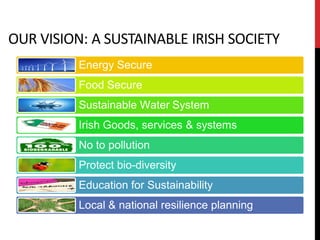 OUR VISION: A SUSTAINABLE IRISH SOCIETY
          Energy Secure
          Food Secure
          Sustainable Water System
          Irish Goods, services & systems
          No to pollution
          Protect bio-diversity
          Education for Sustainability
          Local & national resilience planning
 