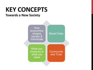KEY CONCEPTS
Towards a New Society


                  How
               economics
                 shapes      Moral Crisis
                society &
               individuals


               What you
               measure is    Community
                what you      and Trust
                 value
 