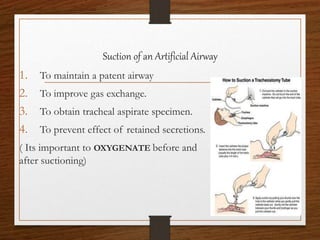 Suction of an Artificial Airway
1. To maintain a patent airway
2. To improve gas exchange.
3. To obtain tracheal aspirate specimen.
4. To prevent effect of retained secretions.
( Its important to OXYGENATE before and
after suctioning)
 