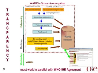 WAHIS – Secure Access system
                         OIE Listed disease           Non OIE listed disease

     T         ...