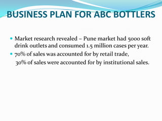 BUSINESS PLAN FOR ABC BOTTLERS
 Market research revealed – Pune market had 5000 soft

drink outlets and consumed 1.5 million cases per year.
 70% of sales was accounted for by retail trade,
30% of sales were accounted for by institutional sales.

 