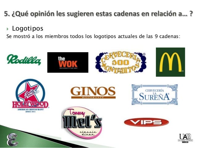 Cadenas de comida según los jóvenes