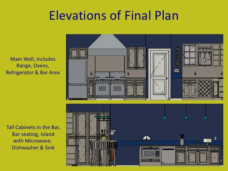 Chief Architect Kitchen Bar Chief Architect Kitchen Bar
