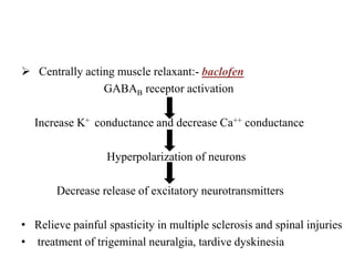  Centrally acting muscle relaxant:- baclofen
GABAB receptor activation
Increase K+ conductance and decrease Ca++ conductance
Hyperpolarization of neurons
Decrease release of excitatory neurotransmitters
• Relieve painful spasticity in multiple sclerosis and spinal injuries
• treatment of trigeminal neuralgia, tardive dyskinesia
 