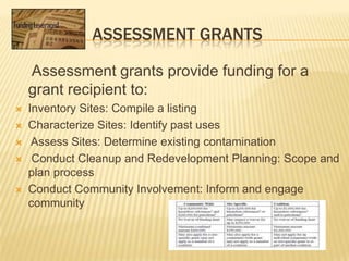 ASSESSMENT GRANTS

    Assessment grants provide funding for a
    grant recipient to:
   Inventory Sites: Compile a listing
   Characterize Sites: Identify past uses
    Assess Sites: Determine existing contamination
    Conduct Cleanup and Redevelopment Planning: Scope and
    plan process
   Conduct Community Involvement: Inform and engage
    community
 