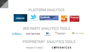 Michael
PLATFORM ANALYTICS
3RD PARTY ANALYTICS TOOLS
PROPRIETARY ANALYTICS TOOLS
 