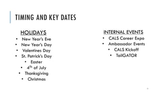 TIMING AND KEY DATES
HOLIDAYS
• New Year’s Eve
• New Year’s Day
• Valentines Day
• St. Patrick’s Day
• Easter
• 4Th of July
• Thanksgiving
• Christmas
INTERNAL EVENTS
• CALS Career Expo
• Ambassador Events
• CALS Kickoff
• TailGATOR
11
 