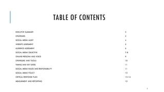 TABLE OF CONTENTS
EXECUTIVE SUMMARY 3
STRATEGIES 3
SOCIAL MEDIA AUDIT 4
WEBSITE ASSESMENT 5
AUDIENCE ASSESMENT 6
SOCIAL MEDIA OBJECTIVE 7-8
ONLINE PERSONA AND VOICE 9
STRATEGIES AND TOOLS 10
TIMING AND KEY DATES 11
SOCIAL MEDIA ROLES AND RESPONSIBILITY 11
SOCIAL MEDIA POLICY 12
CRITICAL RESPONSE PLAN 13-14
MEASURMENT AND REPORTING 15
2
 