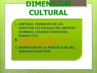 DIMENSION
CULTURAL
1. limitada promoción de los
aspectos culturales del distrito
(COMIDAS, LUGARES TURISTICOS,
FERIAS, ETC).
2. Disminución de la práctica de
saberes ancestrales.
3. Disminución de la práctica de del
trabajo colectivo.
 