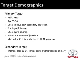 Target Demographics Primary Target Men (53%) Age 35-54 Likely to have post-secondary education Employed full-time Likely owns a home Have a HH income of $50,000+ Married, with children between 12-18 yrs of age Secondary Target Women, ages 35-54, similar demographic traits as primary Source: PMB 2007 – Automotive Category Report  