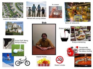 Lives in the suburbs Enjoys Golf, Biking, Skiing & Skating Occasionally gambles & plays the lottery monthly Enjoys entertaining Is a saver Doesn’t smoke Enjoys red wine Homeowner Enjoys movies Eat-in at restaurants Bob Married with young children 