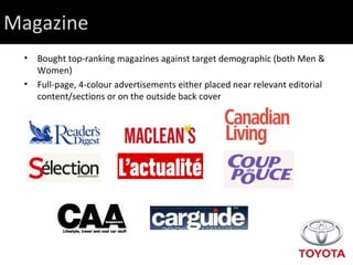 Magazine Bought top-ranking magazines against target demographic (both Men & Women) Full-page, 4-colour advertisements either placed near relevant editorial content/sections or on the outside back cover  