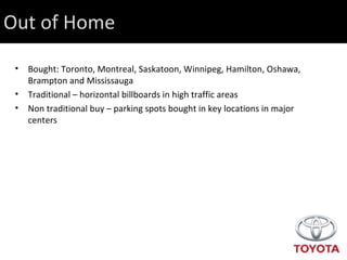 Out of Home Bought: Toronto, Montreal, Saskatoon, Winnipeg, Hamilton, Oshawa, Brampton and Mississauga Traditional – horizontal billboards in high traffic areas Non traditional buy – parking spots bought in key locations in major centers 