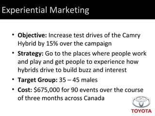 Experiential Marketing Objective:  Increase test drives of the Camry Hybrid by 15% over the campaign Strategy:  Go to the places where people work and play and get people to experience how hybrids drive to build buzz and interest  Target Group:  35 – 45 males Cost:  $675,000 for 90 events over the course of three months across Canada 