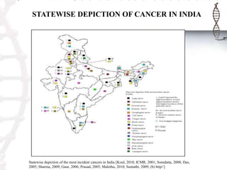 Statewise depiction of the most incident cancers in India [Koul, 2010; ICMR, 2001; Somdatta, 2008; Das, 2005; Sharma, 2009; Gaur, 2006; Prasad, 2005; Malothu, 2010; Sumath

STATEWISE DEPICTION OF CANCER IN INDIA

Statewise depiction of the most incident cancers in India [Koul, 2010; ICMR, 2001; Somdatta, 2008; Das,
2005; Sharma, 2009; Gaur, 2006; Prasad, 2005; Malothu, 2010; Sumathi, 2009; (b) http//]

 