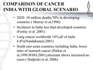 COMPARISON OF CANCER
INDIA WITH GLOBAL SCENARIO
• 2020- 10 million deaths,70% in developing
countries ( Murray et al,1996)
• Incidence in India less than developed countries
(Fenley et al ,2001)
• Lung cancer worldwide 14%,all of india
6.8%(Nandakumar,2001)
• South east asian countries including India, lower
rates of stomach cancer (Parkin et
al,1999,WHO,2001),mizoram shows increased no
cases ( Hadjiiski et al, 2006)

 
