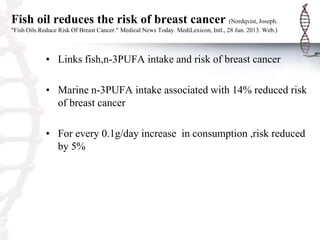 Fish oil reduces the risk of breast cancer (Nordqvist, Joseph.
"Fish Oils Reduce Risk Of Breast Cancer." Medical News Today. MediLexicon, Intl., 28 Jun. 2013. Web.)

• Links fish,n-3PUFA intake and risk of breast cancer

• Marine n-3PUFA intake associated with 14% reduced risk
of breast cancer
• For every 0.1g/day increase in consumption ,risk reduced
by 5%

 