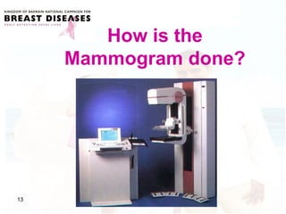 Early Breast Cancer Detection | PPT