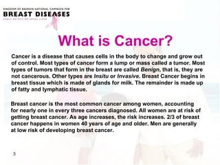 Early Breast Cancer Detection | PPT
