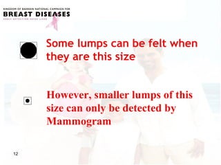 Some lumps can be felt when they are this size However, smaller lumps of this size can only be detected by Mammogram 