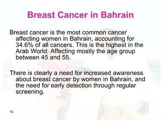 Breast Cancer in Bahrain <ul><li>Breast cancer is the most common cancer affecting women in Bahrain, accounting for 34.6% ...