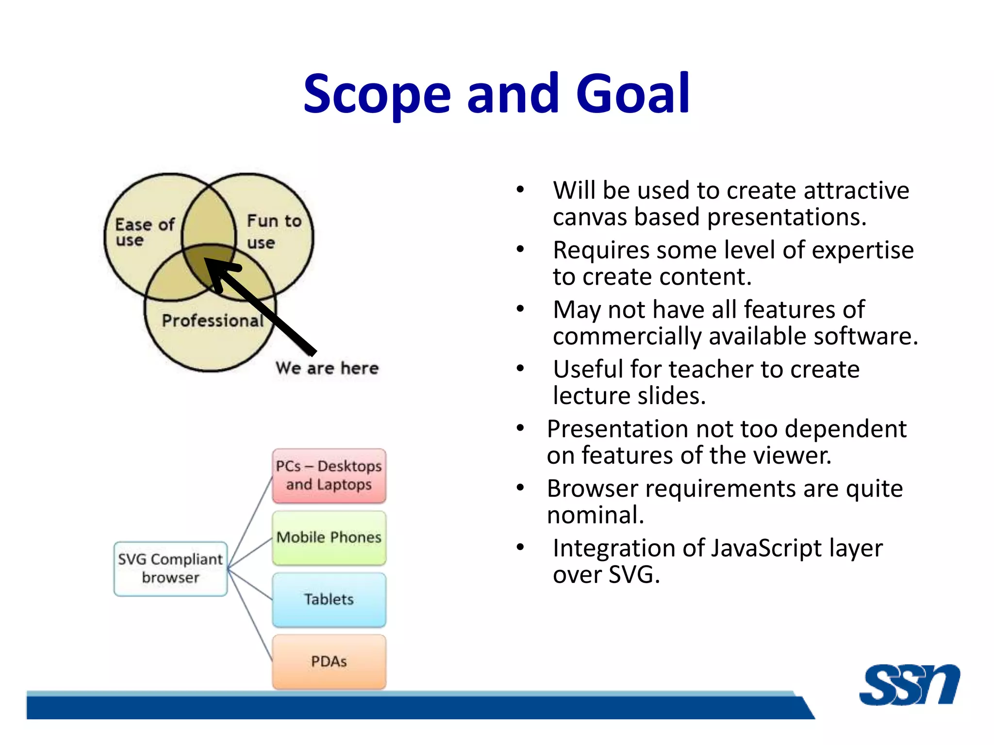 Scope and Goal
       • Will be used to create attractive
         canvas based presentations.
       • Requires some level of expertise
         to create content.
       • May not have all features of
         commercially available software.
       • Useful for teacher to create
         lecture slides.
       • Presentation not too dependent
         on features of the viewer.
       • Browser requirements are quite
         nominal.
       • Integration of JavaScript layer
         over SVG.
 