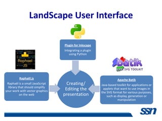 LandScape User Interface

                                 Plugin for Inkscape
                                 Integrating a plugin
                                    using Python




         Raphaël.js                                                 Apache Batik
 Raphaël is a small JavaScript     Creating/            Java-based toolkit for applications or
  library that should simplify
your work with vector graphics    Editing the            applets that want to use images in
                                                        the SVG format for various purposes,
           on the web            presentation               such as display, generation or
                                                                    manipulation
 