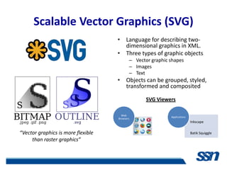 Scalable Vector Graphics (SVG)
                                    • Language for describing two-
                                      dimensional graphics in XML.
                                    • Three types of graphic objects
                                           – Vector graphic shapes
                                           – Images
                                           – Text
                                    • Objects can be grouped, styled,
                                      transformed and composited

                                                  SVG Viewers

                                      Web
                                                            Applications
                                    Browsers
                                                                           Inkscape


“Vector graphics is more flexible                                          Batik Squiggle
     than raster graphics”
 