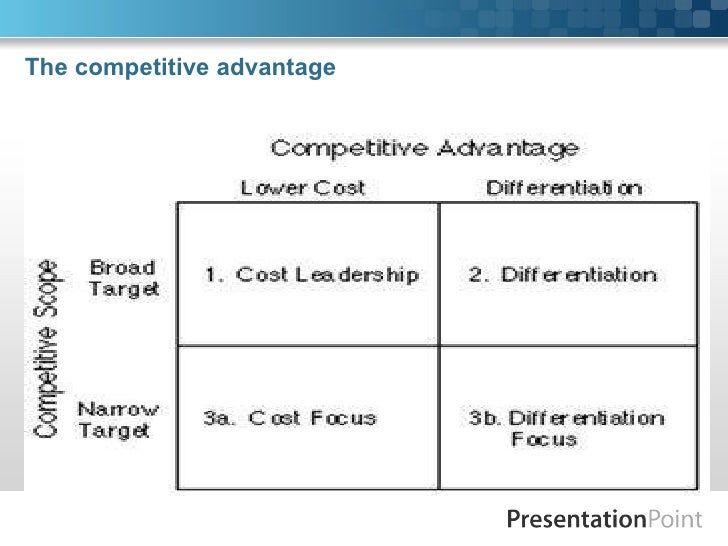 competitive advantage and value creation Knowledge management, competitive advantage, and value creation: a case study of icelandic smes ingi runar edvardsson, school of business, university of iceland. competitive advantage and value creation Knowledge management, competitive advantage, and value creation: a case study of icelandic smes ingi runar edvardsson, school of business, university of iceland.