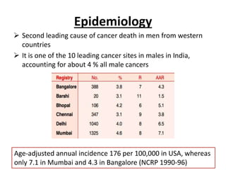 Epidemiology
 Second leading cause of cancer death in men from western
countries
 It is one of the 10 leading cancer sites in males in India,
accounting for about 4 % all male cancers
Age-adjusted annual incidence 176 per 100,000 in USA, whereas
only 7.1 in Mumbai and 4.3 in Bangalore (NCRP 1990-96)
 