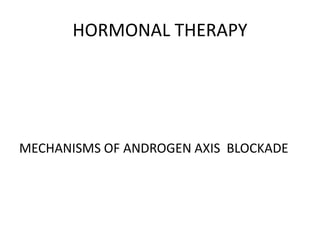 HORMONAL THERAPY
MECHANISMS OF ANDROGEN AXIS BLOCKADE
 