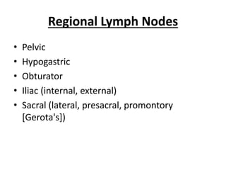 Regional Lymph Nodes
• Pelvic
• Hypogastric
• Obturator
• Iliac (internal, external)
• Sacral (lateral, presacral, promontory
[Gerota's])
 