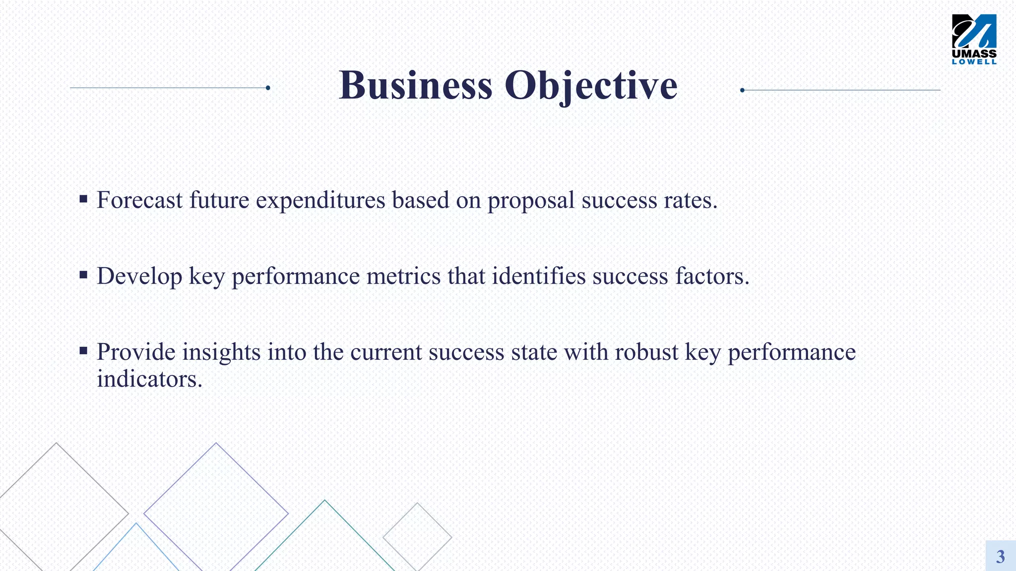 Final capstone powerpoint | PPT