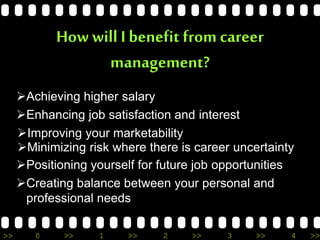 >> 0 >> 1 >> 2 >> 3 >> 4 >>
How will I benefit from career
management?
Achieving higher salary
Enhancing job satisfaction and interest
Improving your marketability
Minimizing risk where there is career uncertainty
Positioning yourself for future job opportunities
Creating balance between your personal and
professional needs
 