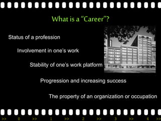>> 0 >> 1 >> 2 >> 3 >> 4 >>
What is a“Career”?
The property of an organization or occupation
Progression and increasing success
Status of a profession
Involvement in one’s work
Stability of one’s work platform
 