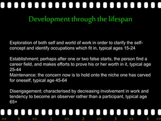 >> 0 >> 1 >> 2 >> 3 >> 4 >>
Developmentthrough the lifespan
Exploration of both self and world of work in order to clarify the self-
concept and identify occupations which fit in, typical ages 15-24
Establishment; perhaps after one or two false starts, the person find a
career field, and makes efforts to prove his or her worth in it, typical age
25-44
Maintenance; the concern now is to hold onto the niche one has carved
for oneself, typical age 45-64
Disengagement; characterised by decreasing involvement in work and
tendency to become an observer rather than a participant, typical age
65+
 