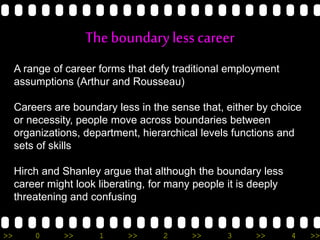 >> 0 >> 1 >> 2 >> 3 >> 4 >>
The boundaryless career
A range of career forms that defy traditional employment
assumptions (Arthur and Rousseau)
Careers are boundary less in the sense that, either by choice
or necessity, people move across boundaries between
organizations, department, hierarchical levels functions and
sets of skills
Hirch and Shanley argue that although the boundary less
career might look liberating, for many people it is deeply
threatening and confusing
 