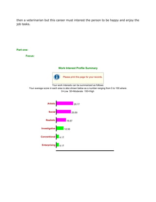 Final career project