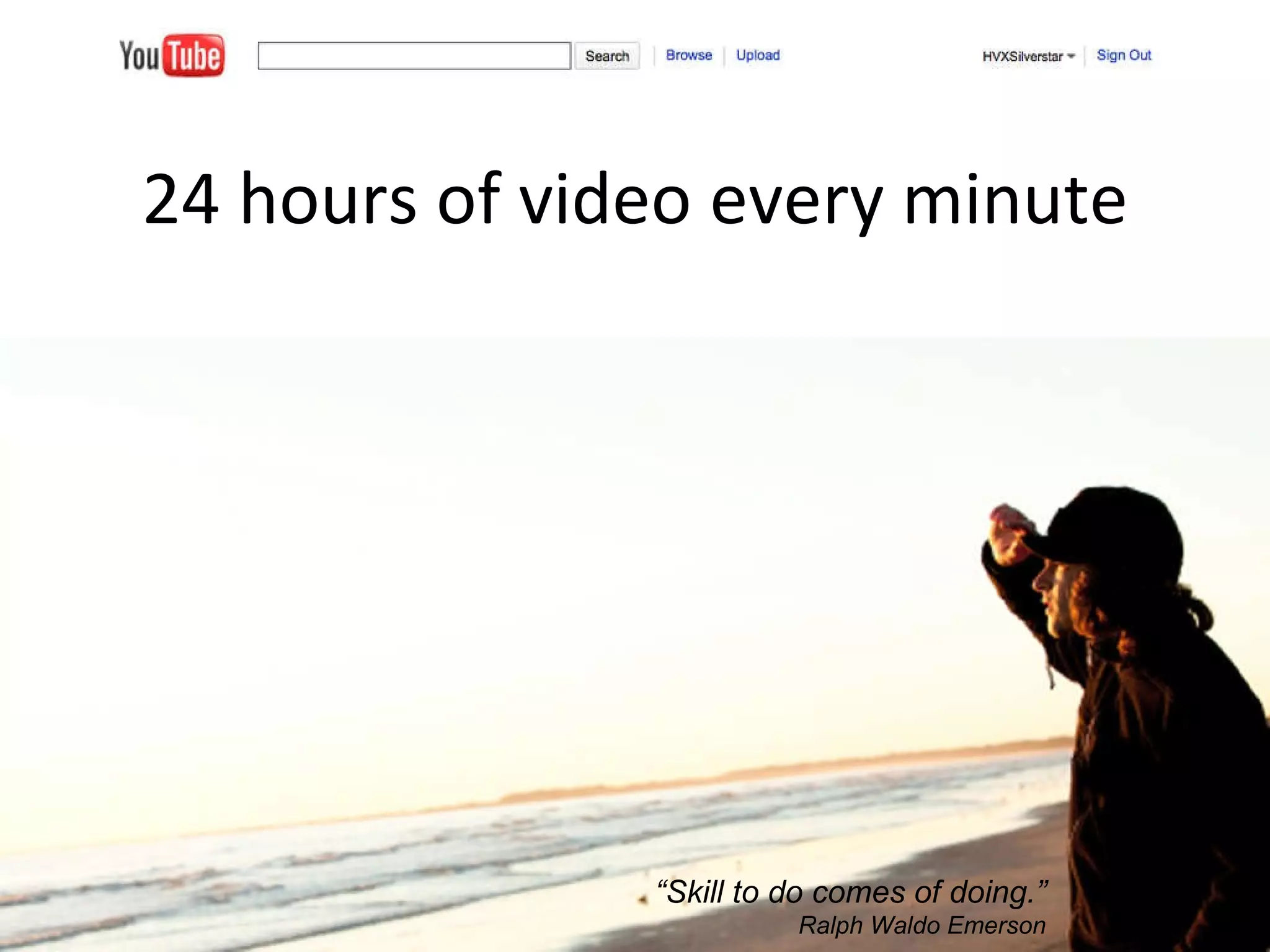 24 hours of video every minute “ Skill to do comes of doing.” Ralph Waldo Emerson 