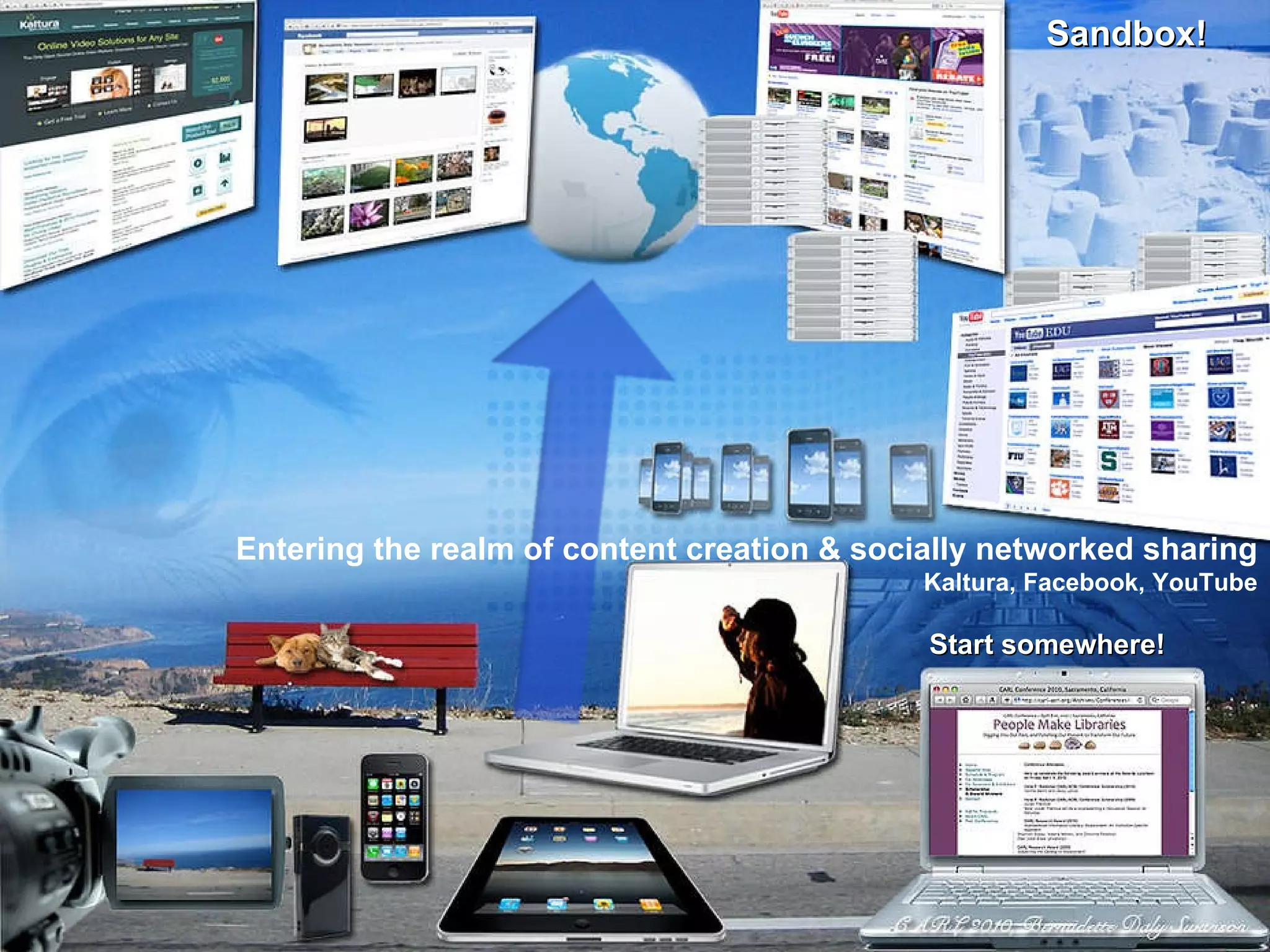 Sandbox! Start somewhere! Entering the realm of content creation & socially networked sharing Kaltura, Facebook, YouTube 