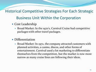 Historical Competitive Strategies For Each Strategic
Business Unit Within the Corporation
 Cost Leadership
 Broad Market: In the 1970's, Carnival Cruise had competitive
packages with other travel packages.
 Differentiation
 Broad Market: In 1972, the company attracted customers with
planned activities, a casino, discos, and other forms of
entertainment. Carnival used a lot marketing to differentiate
themselves from the competition, but the market is now more
narrow as many cruise lines are following their ideas.
14
 