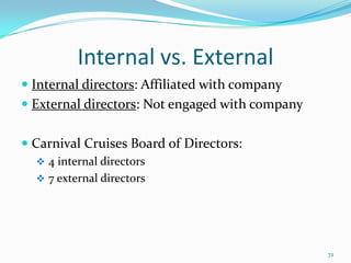 Internal vs. External
 Internal directors: Affiliated with company
 External directors: Not engaged with company
 Carnival Cruises Board of Directors:
 4 internal directors
 7 external directors
72
 