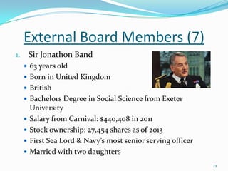 External Board Members (7)
1. Sir Jonathon Band
 63 years old
 Born in United Kingdom
 British
 Bachelors Degree in Social Science from Exeter
University
 Salary from Carnival: $440,408 in 2011
 Stock ownership: 27,454 shares as of 2013
 First Sea Lord & Navy’s most senior serving officer
 Married with two daughters
73
 
