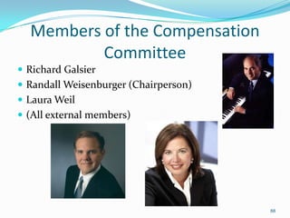 Members of the Compensation
Committee
 Richard Galsier
 Randall Weisenburger (Chairperson)
 Laura Weil
 (All external members)
88
 