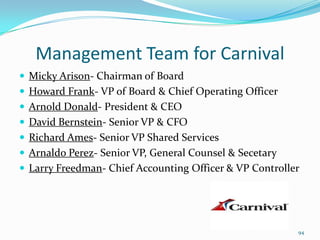 Management Team for Carnival
 Micky Arison- Chairman of Board
 Howard Frank- VP of Board & Chief Operating Officer
 Arnold Donald- President & CEO
 David Bernstein- Senior VP & CFO
 Richard Ames- Senior VP Shared Services
 Arnaldo Perez- Senior VP, General Counsel & Secetary
 Larry Freedman- Chief Accounting Officer & VP Controller
94
 